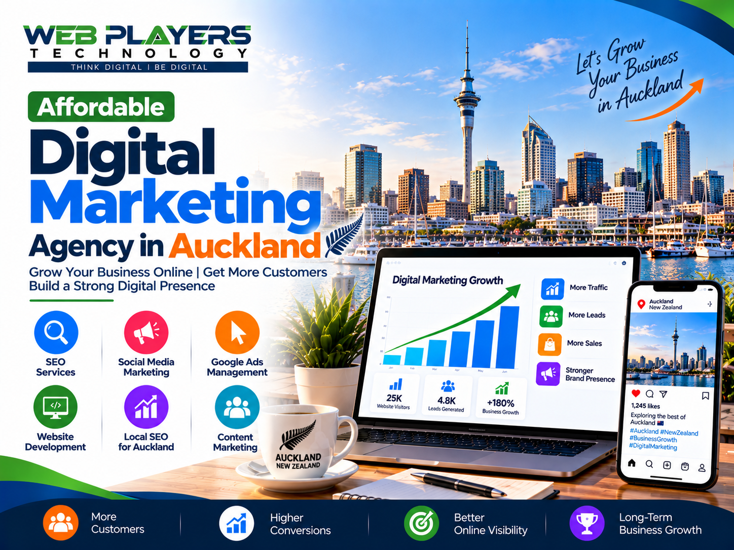 Affordable Digital Marketing in Auckland for Small Business Growth